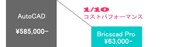 �^�C�g��