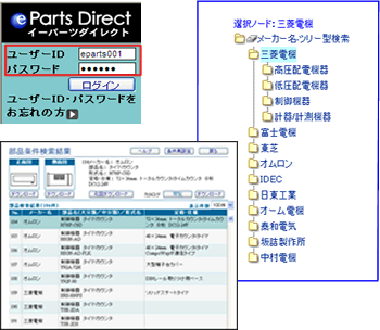 IDパスワードの問題を解決します!