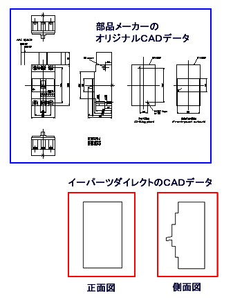 電気シンボルの問題を解決します!