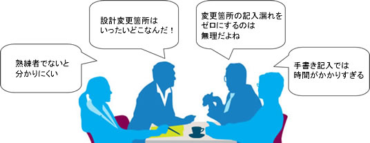 �y�鏑��s�z��������