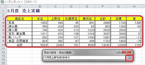 tougoushukei7.jpg