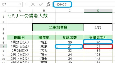 ２４６ 累計を求める簡単な方法 Excel エクセル コーヒー ブレイク