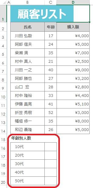 311 年代別の人数を求める方法 Excel エクセル コーヒー ブレイク 311 年代別の人数を求める方法 Excel エクセル コーヒー ブレイク
