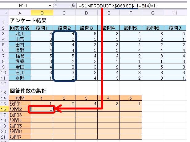 １８９ エクセルでアンケート集計をしよう Excel エクセル コーヒー ブレイク