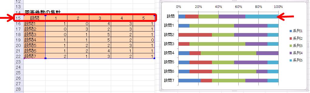 １８９ エクセルでアンケート集計をしよう Excel エクセル コーヒー ブレイク