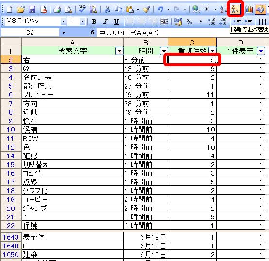 １４０ エクセルでデータ分析 Countif関数 Excel エクセル コーヒー ブレイク