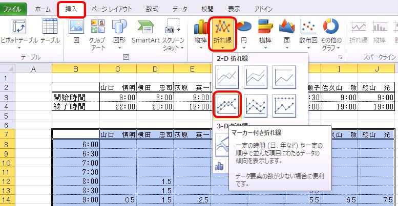 １３５ 一目で時間帯 勤務時間 が分かる ２００７ ２０１０編 Excel エクセル コーヒー ブレイク