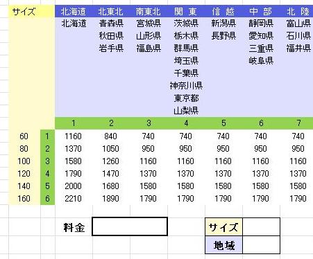 Excel エクセル コーヒー ブレイク 検索結果