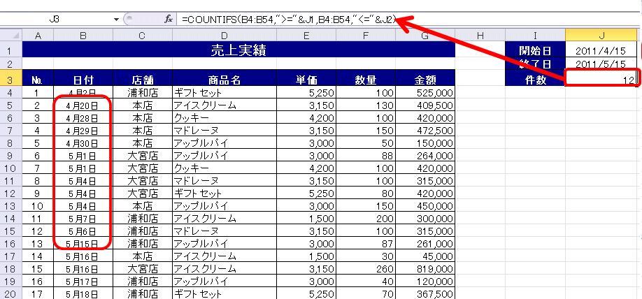 １４８ 期間内の件数を求める Sumproduct関数 Countifs関数 Excel エクセル コーヒー ブレイク