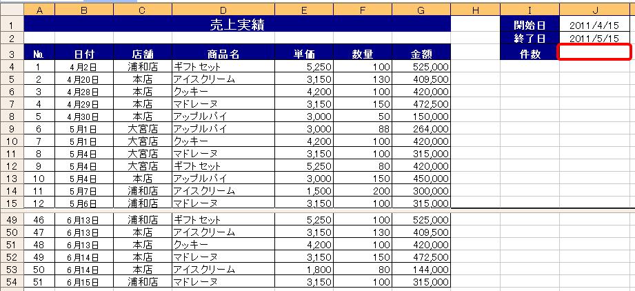 日付 カウント エクセル