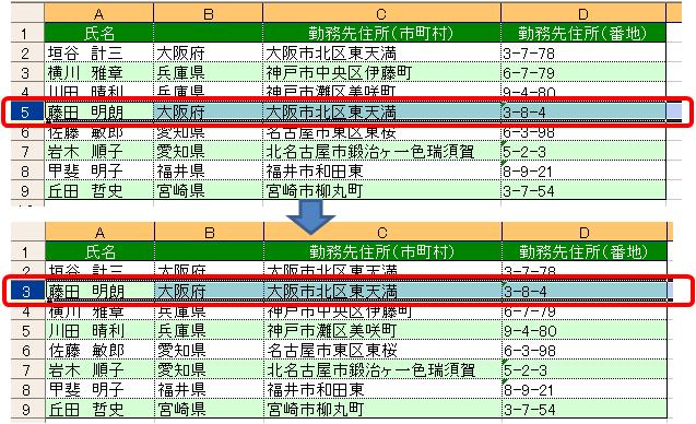 ３ 簡単に 行や列を入れ替える Excel エクセル コーヒー ブレイク