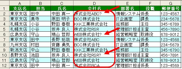 エクセル 置換