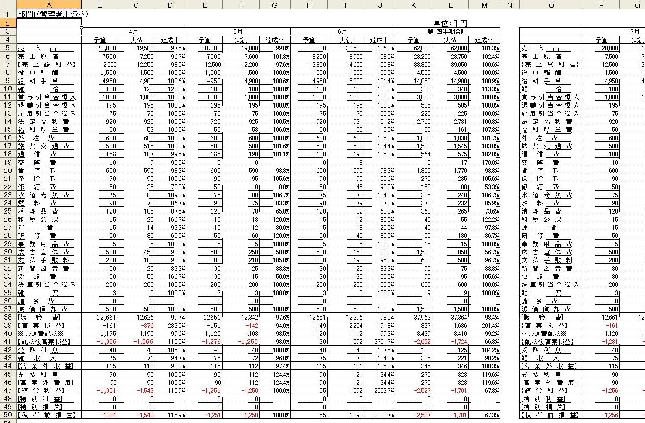 Excel エクセル コーヒー ブレイク 検索結果