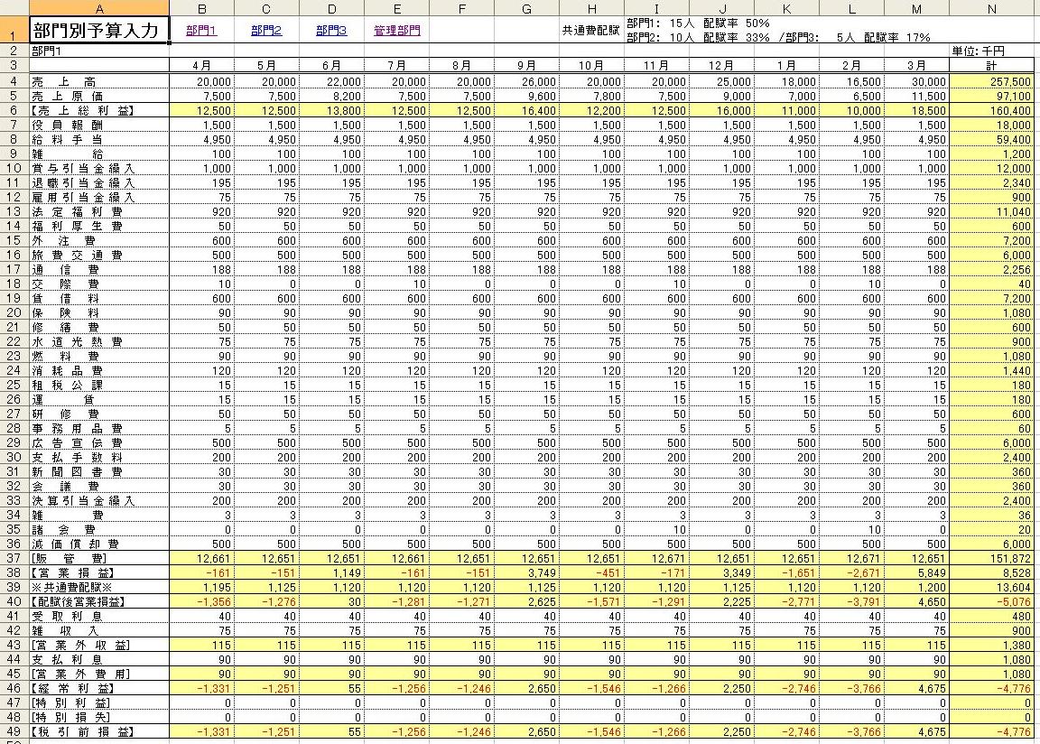 Excel エクセル コーヒー ブレイク 検索結果