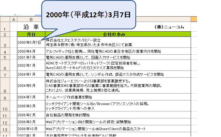 Excel エクセル コーヒー ブレイク 検索結果