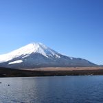 Thumbnail of related posts 126