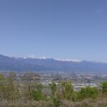 Thumbnail of related posts 163