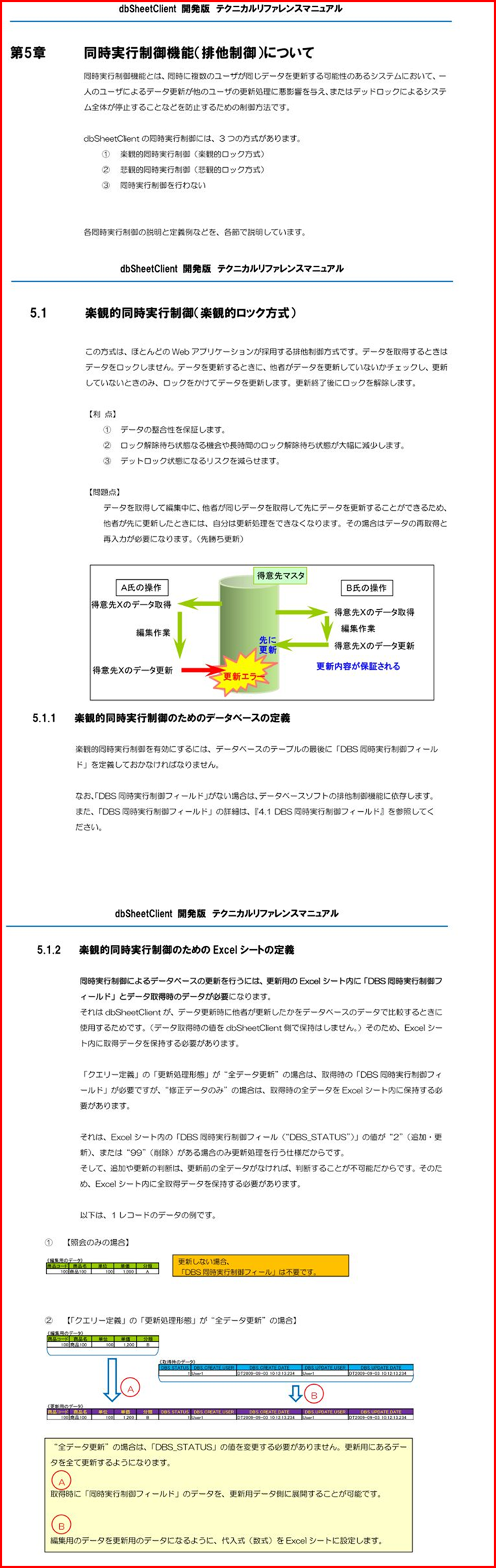 s@\005,s@\004,s@\003,s@\002,s@\001