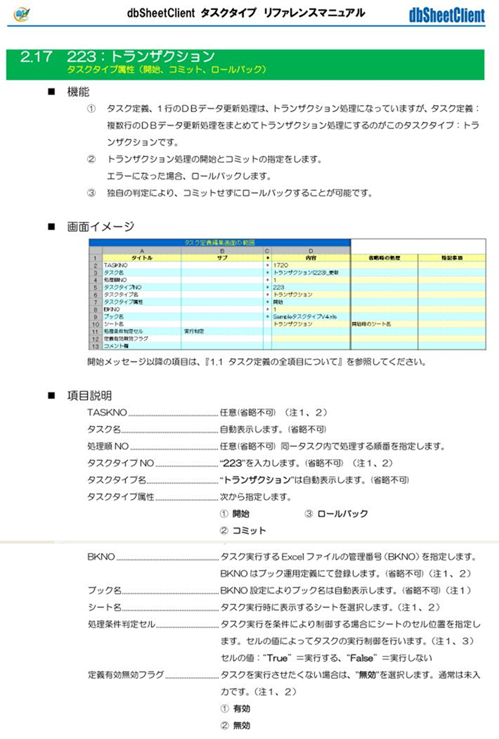 223gUNV002,223gUNV001