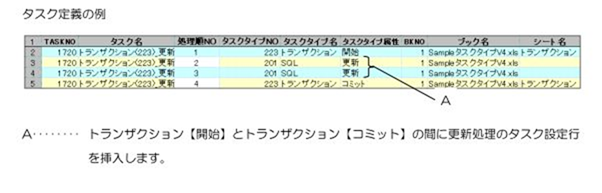 223gUNV004