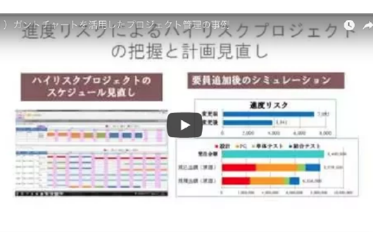 定型業務事例動画