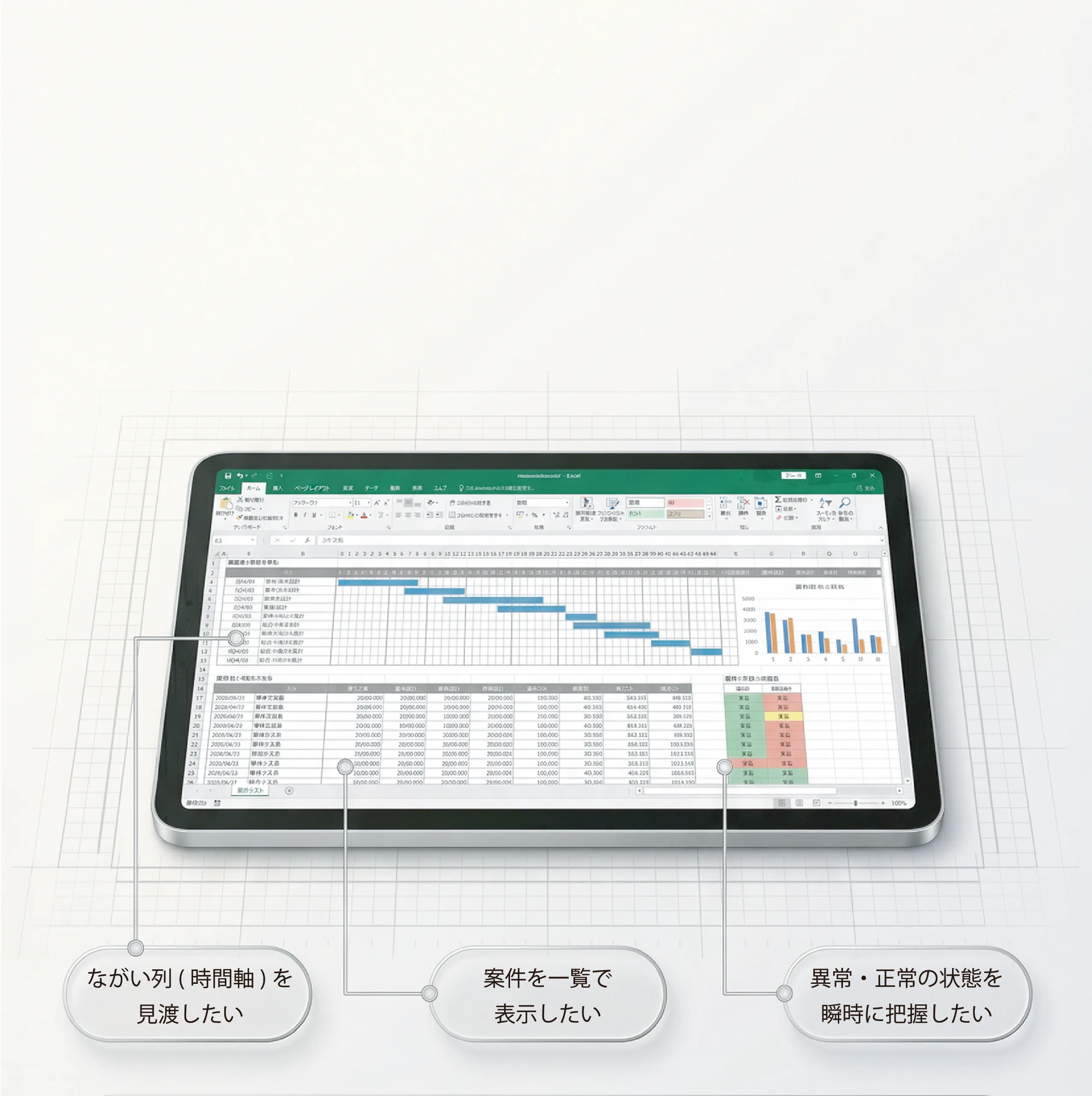 Excelの一覧画面で時間軸、案件一覧、異常と正常の状態を一画面で把握するイメージ