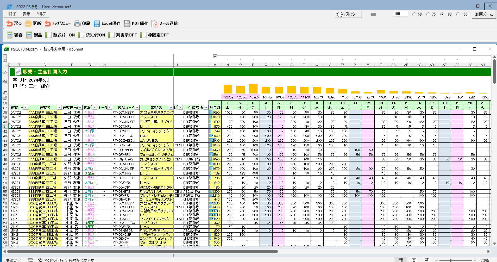 PSI管理システム（販売計画／仕入計画）