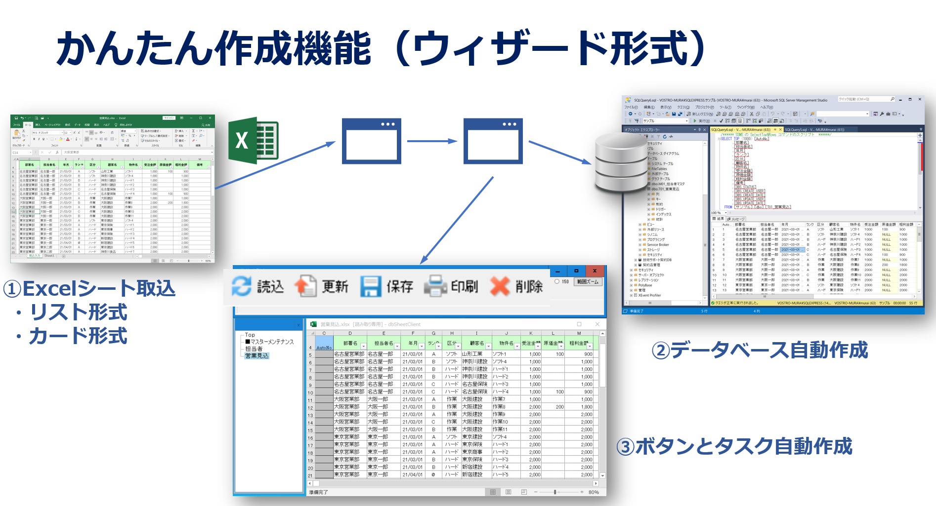 かんたん作成機能のイメージ画像
