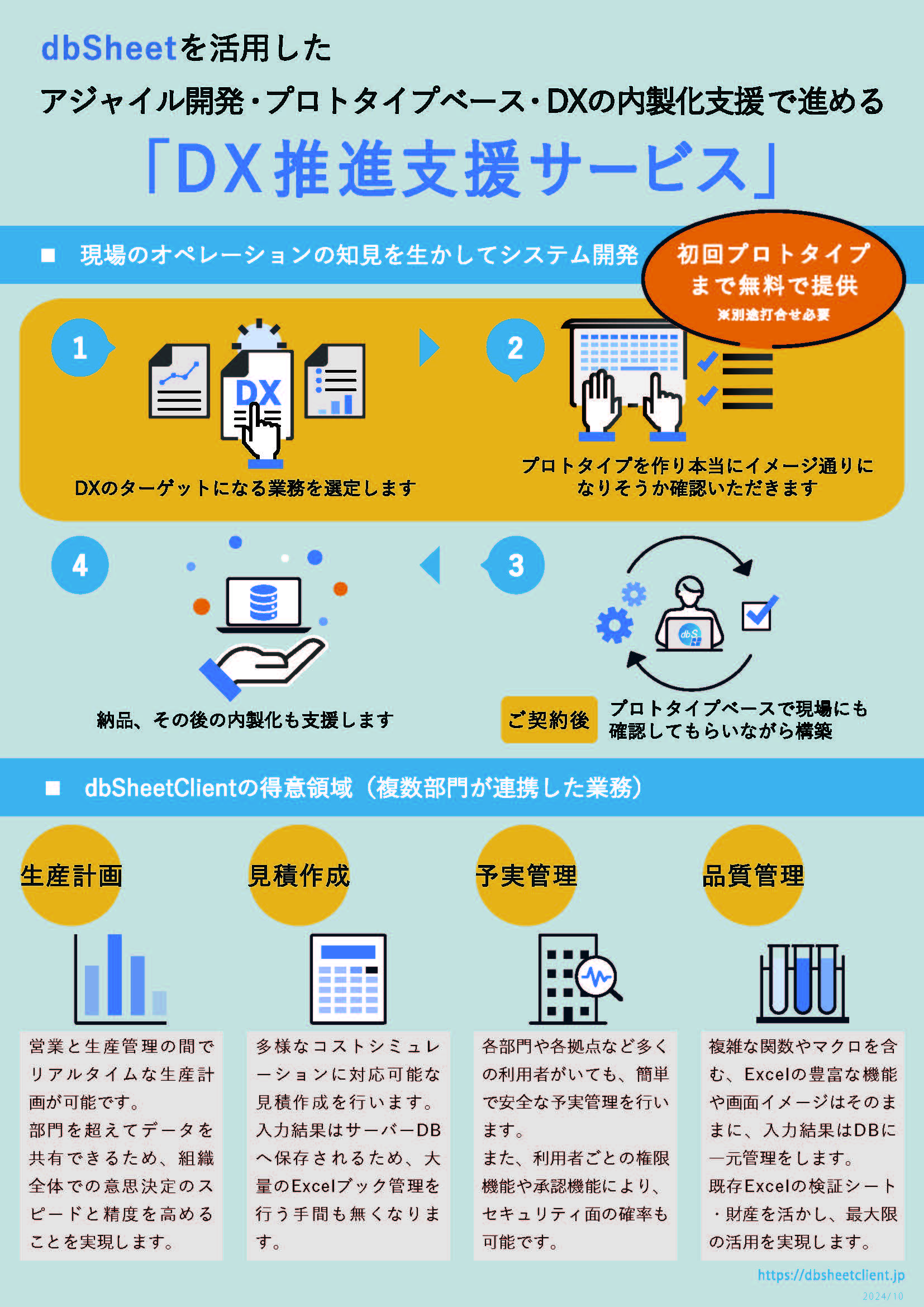 DX推進支援サービス