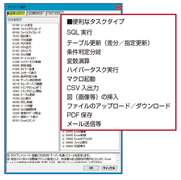 タスクタイプ (ノンプログラミング )