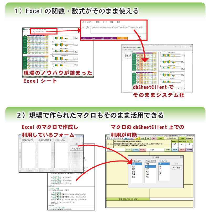 そのまま