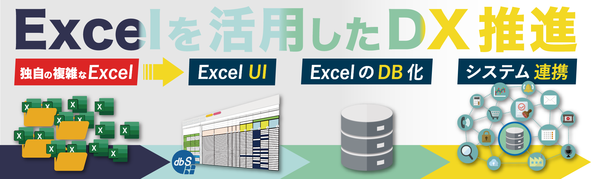 Excelを活用したDX推進