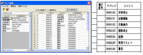 【電気制御設計用CAD ACAD-DENKI】I/O図アドレス、コメント機能