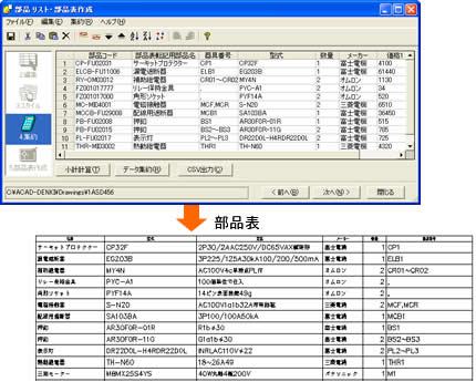 【電気制御設計用CAD ACAD-DENKI】部品表作成機能