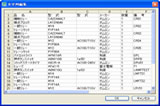 電気制御設計用CAD ACAD-DENKI 文字列編集 電気制御設計用CAD ACAD-DENKI 文字列編集