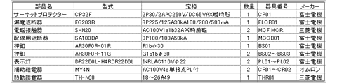 ACAD-DENKI部品表