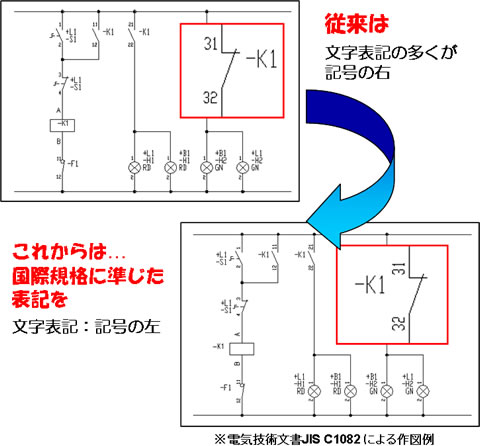 JSIA 118 電気用図記号