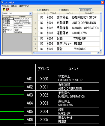 I/O図コメント入力の問題を解決します!