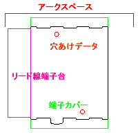 部品コンテンツ