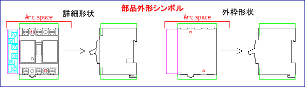 部品外形シｈンボル