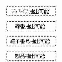 図面から属性抽出