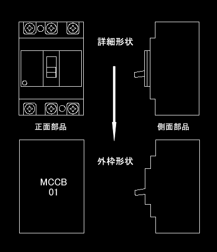 イーパーツCADシンボルデータ