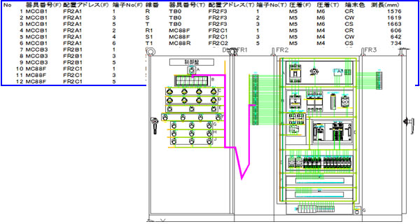 【盤配線測長システム Wiring PLAN】　配線ルート自動算出